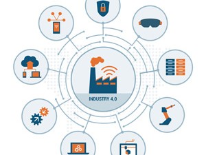 Soluciones de Seguridad en Máquinas para la Industria 4.0